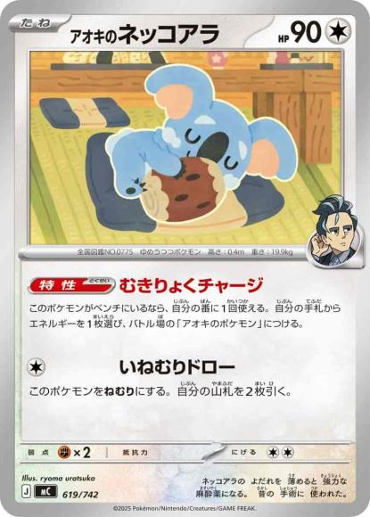 アオキのネッコアラ(ノーマル仕様)