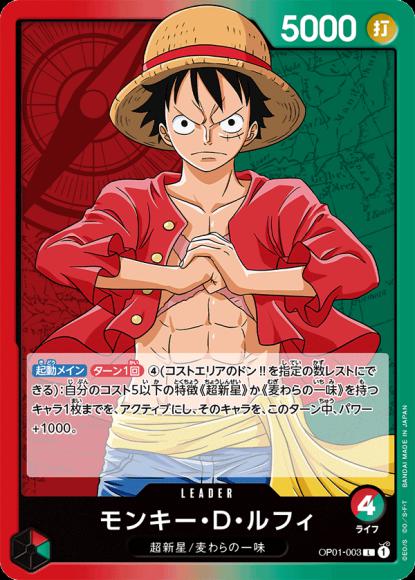 モンキー・D・ルフィ