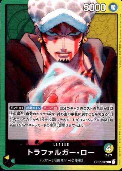 Trafalgar Law