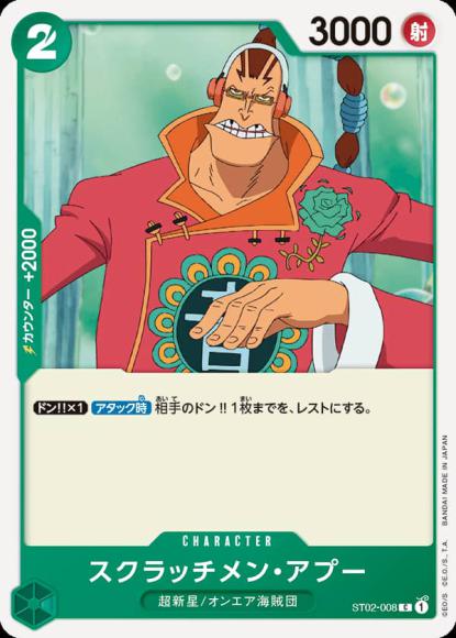スクラッチメン・アプー