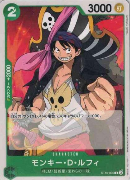 Monkey D. Luffy