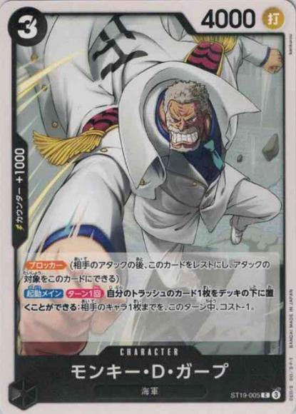 Monkey D. Garp